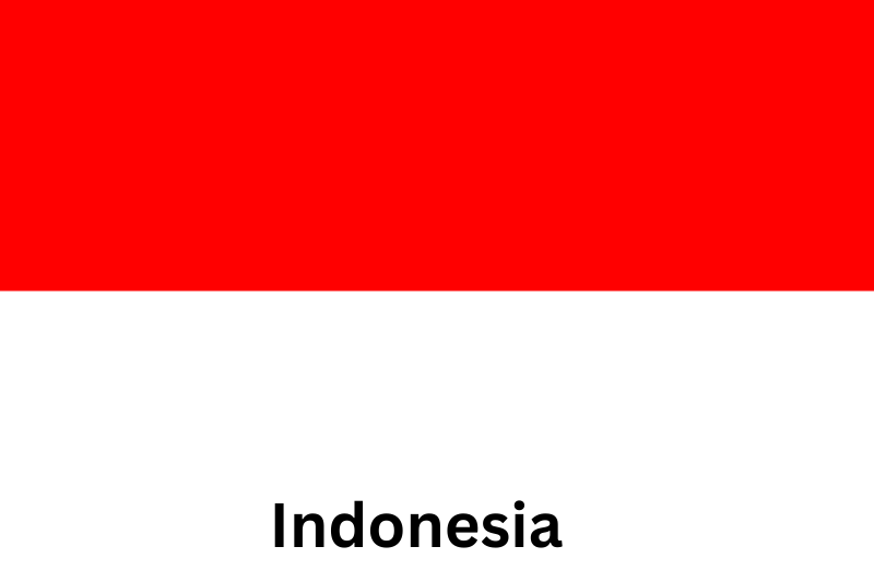 Flag of Indonesia - Explore Indonesia Newspapers and Magazines Directory with links and details